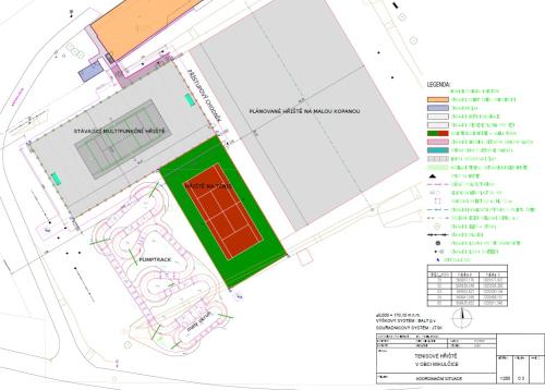 Sportovní aktivity v obci